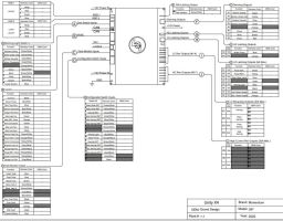 2021 full time initial